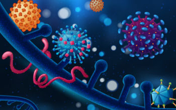 gene editing virus
